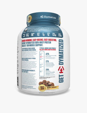 What Is Whey Protein Isolate and How Is It Made?